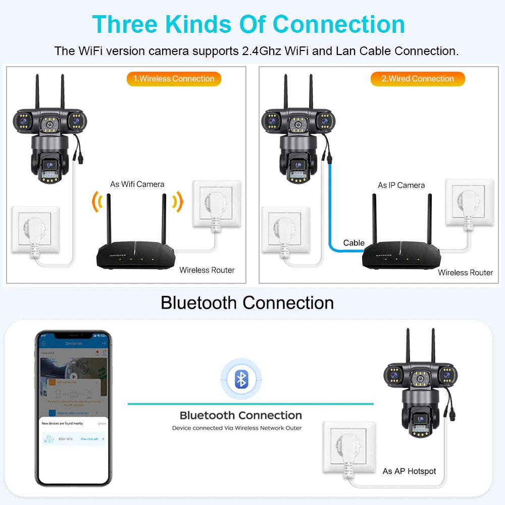 Pro WiFi IP Camera Outdoor 12MP 6K Triple Lenses Triple Screens Security Video Monitor Night Vision Waterproof CCTV Cameras
