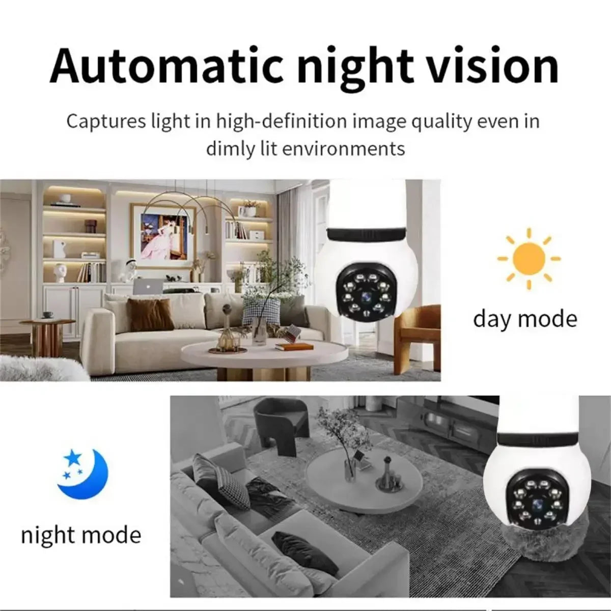 Advanced 8MP E27 Bulb Wireless Camera with Two-Way Audio and Smart Tracking for Ultimate Home Security
